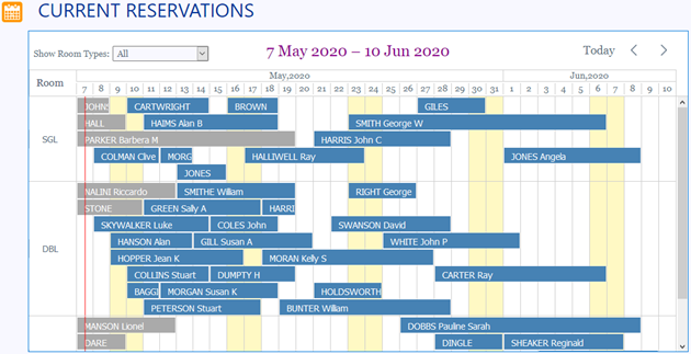 RezEasy Cloud PMS drag and drop calendar